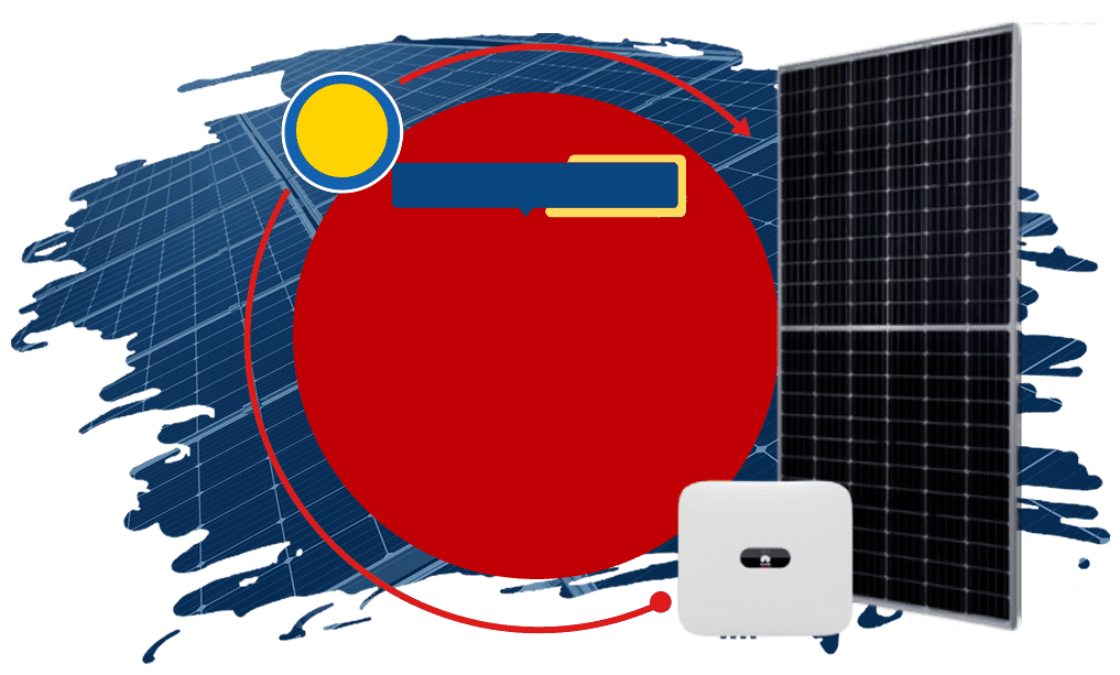 Limited-Time-Offers-bg-min-min